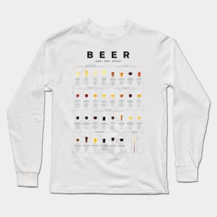 Beer chart - Lagers Long Sleeve T-Shirt